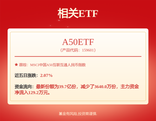 点点盈 国联安红利: 国联安德盛红利混合型证券投资基金招募说明书(更新)(2025年第1号)