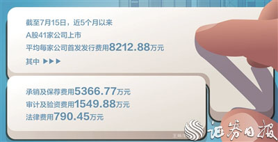 智财资本 做好“看门人” 中介机构收费更透明执业更规范