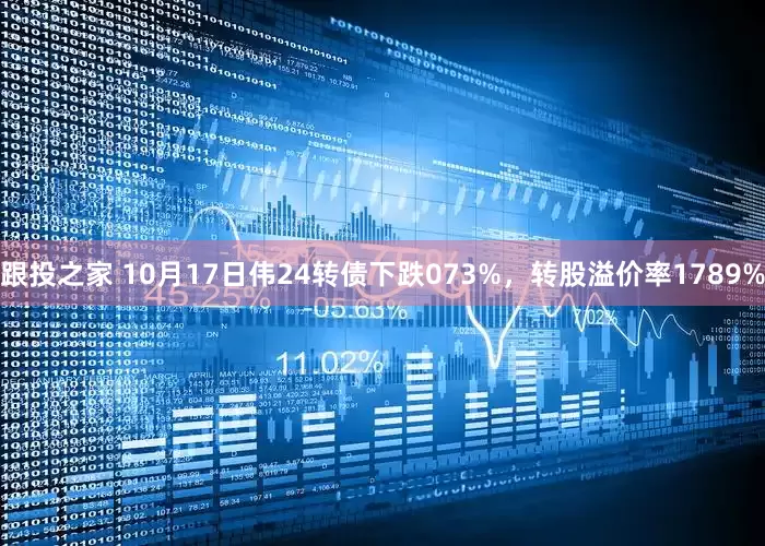 跟投之家 10月17日伟24转债下跌073%，转股溢价率1789%